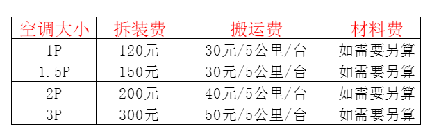 永平空调移机及费用电话在哪里找